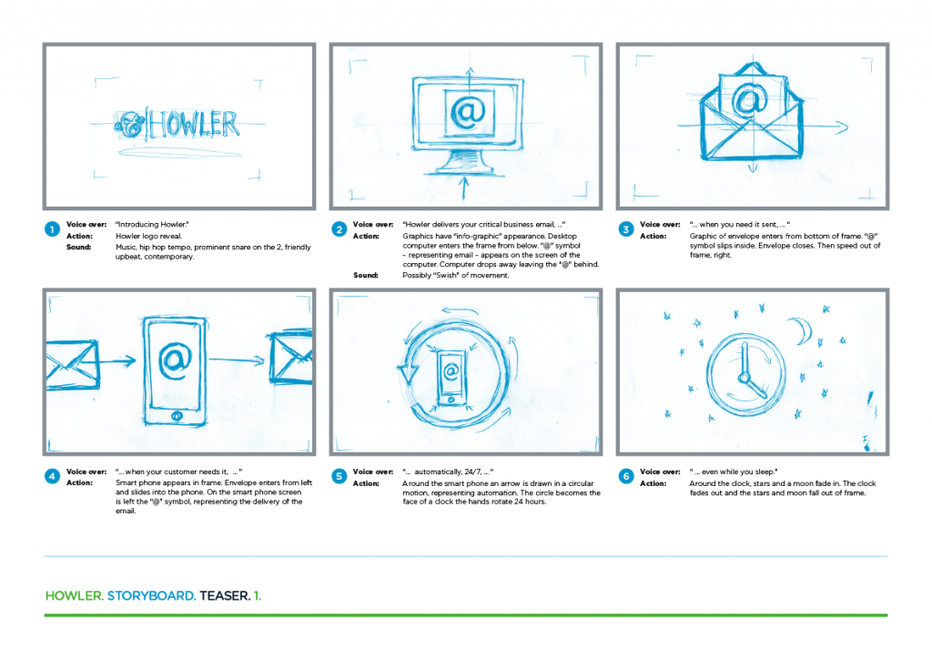 How to Storyboard Motion and Action with Symbols